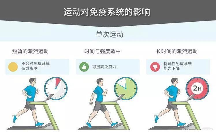 寄生虫会有皮肤白斑吗